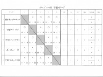 県南-1