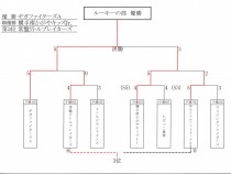 県南-6