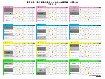 リーグ戦結果