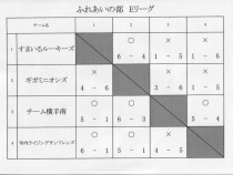 県南-4