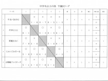 県南-3