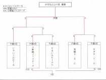 県南-7