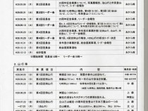 28年事業計画１