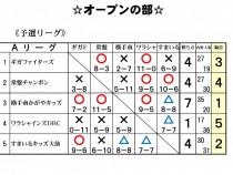 yosen(open)
