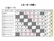 yosen(ru-ki-)